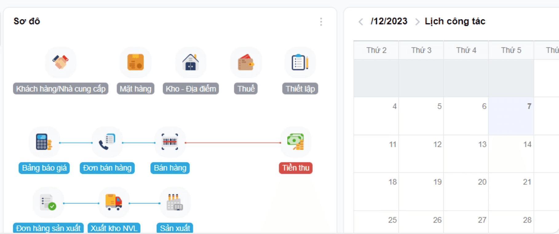 Workflow Diagram